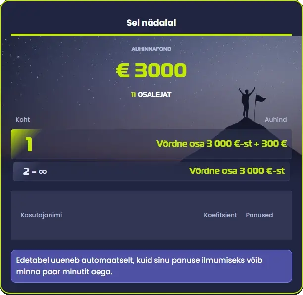 NBA TOURNAMENT PROMO PRIZE POOL